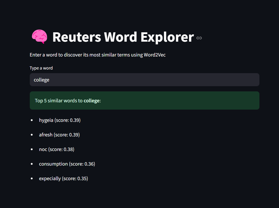 Reuters Explorer